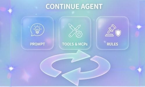 What Are Continue Agents? Any Workflow, Your Team's Way